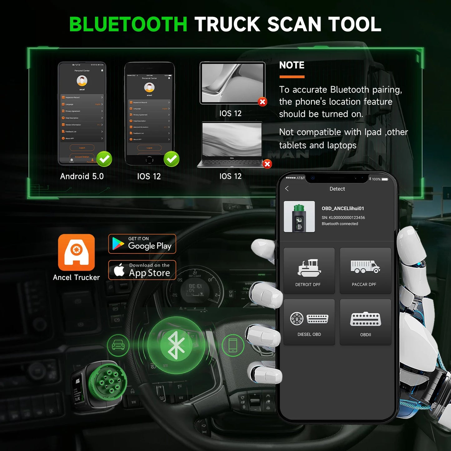 Heavy Duty Bluetooth Diesel Truck Scanner All System DPF Regen for Detroit/Paccar Diagnostic Scan Tool