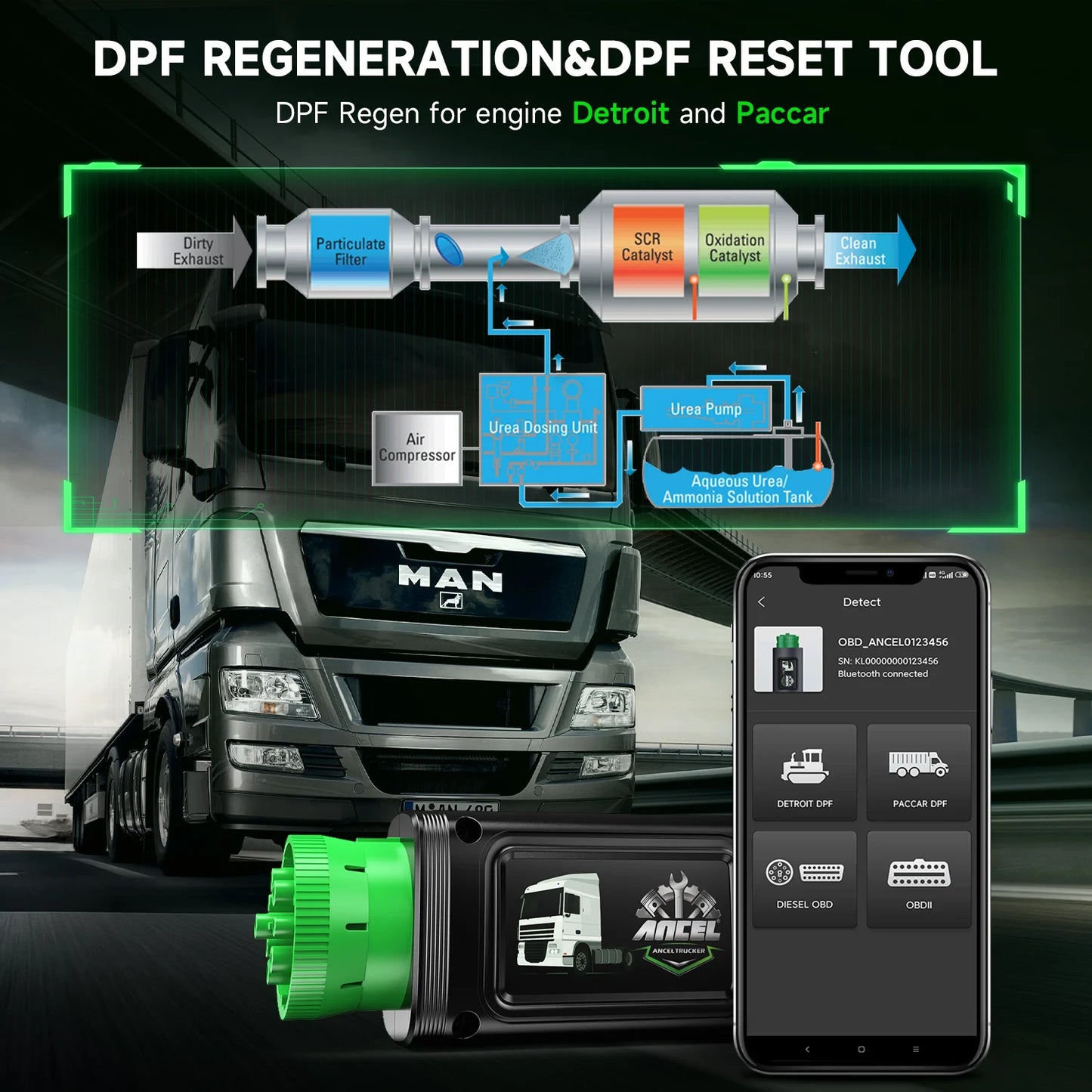 Heavy Duty Bluetooth Diesel Truck Scanner All System DPF Regen for Detroit/Paccar Diagnostic Scan Tool